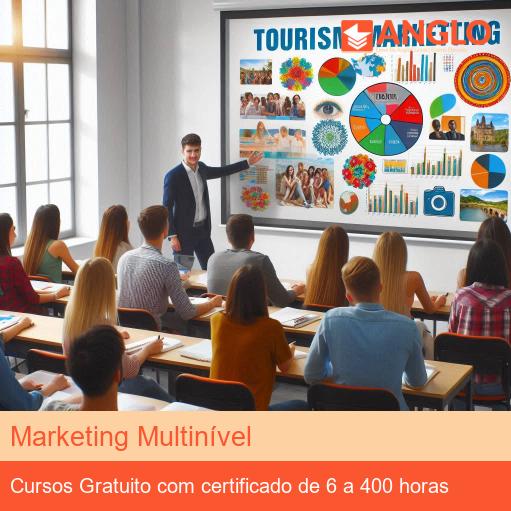 Marketing Multinível